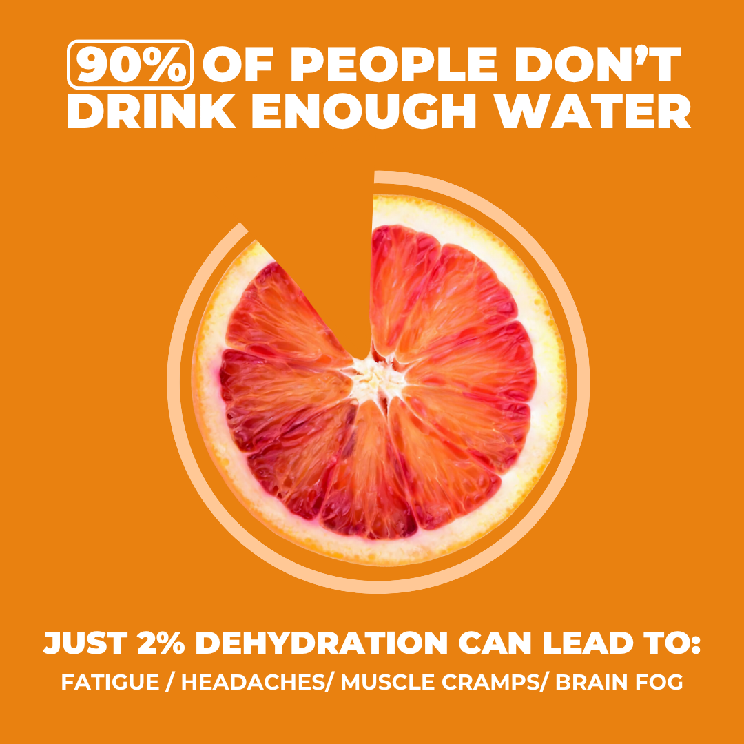 Energy & Hydration