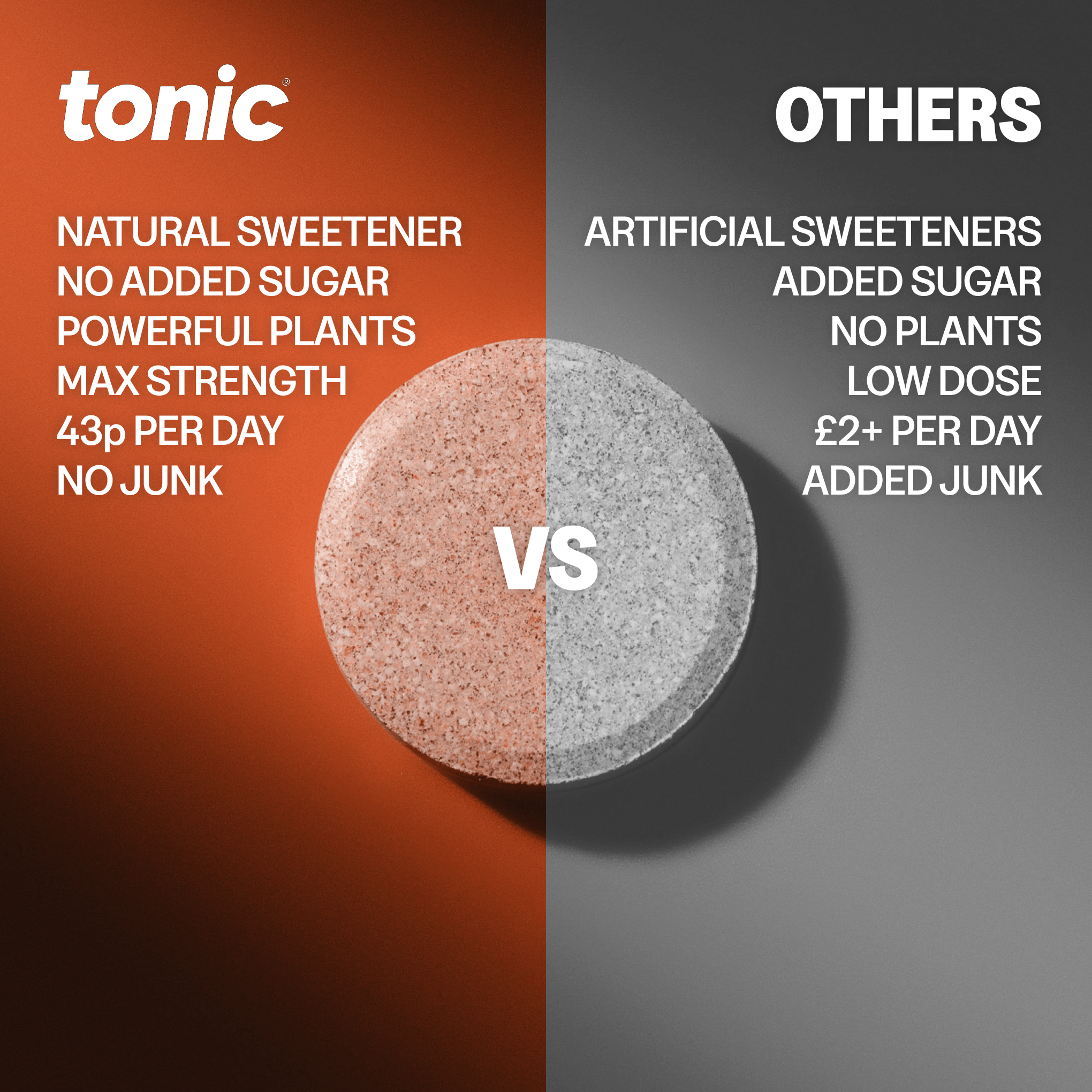 Tonic Health Focus + Mind | 40 Day Supply | 2 Tubes Focus + Mind - 40 day supply | Tonic Health