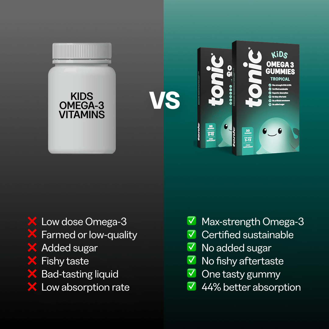 Tonic Health Tropical Kids Omega-3 Gummies Kids Omega-3 Gummies | DHA & EPA for Brain & Vision | Tonic