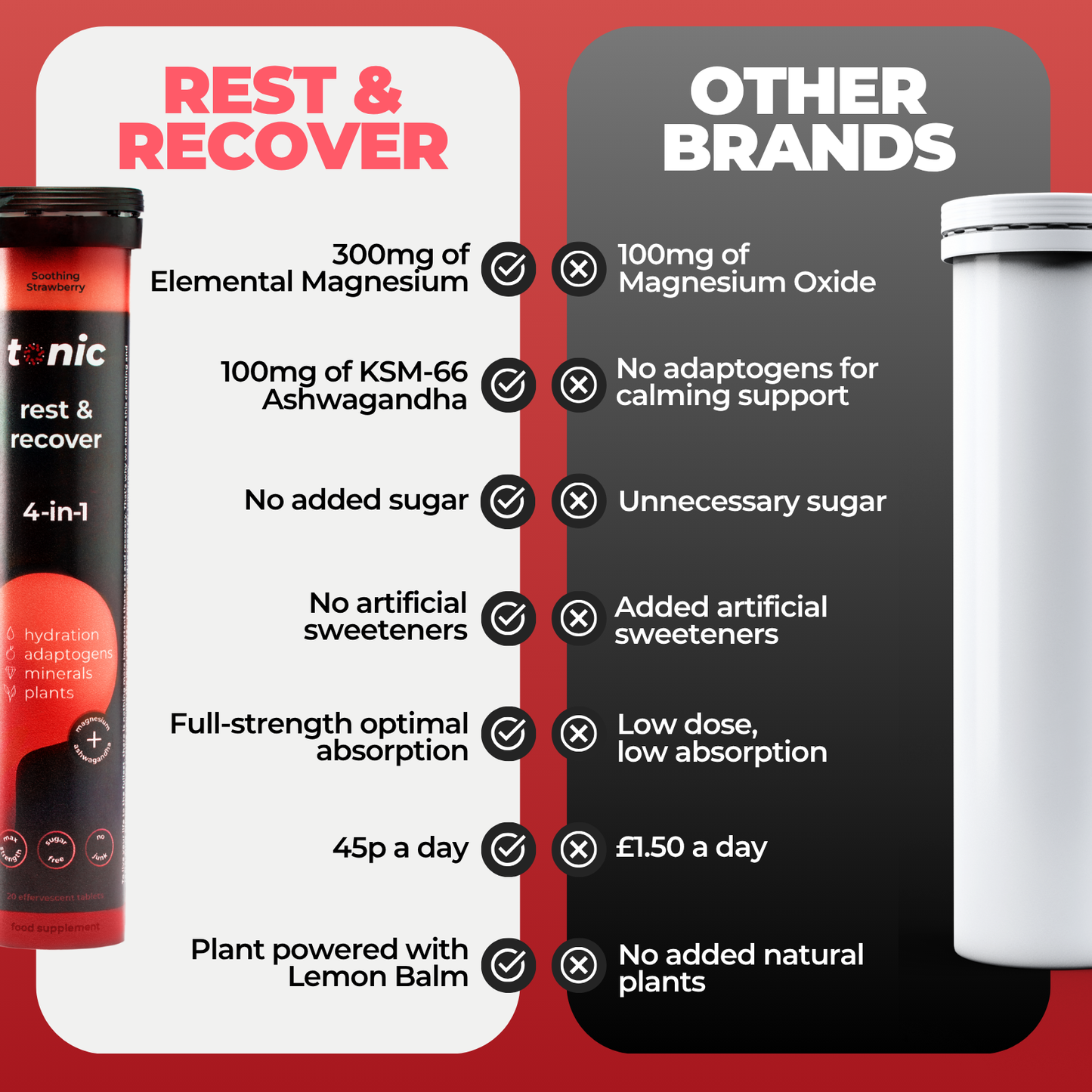 Rest & Recover