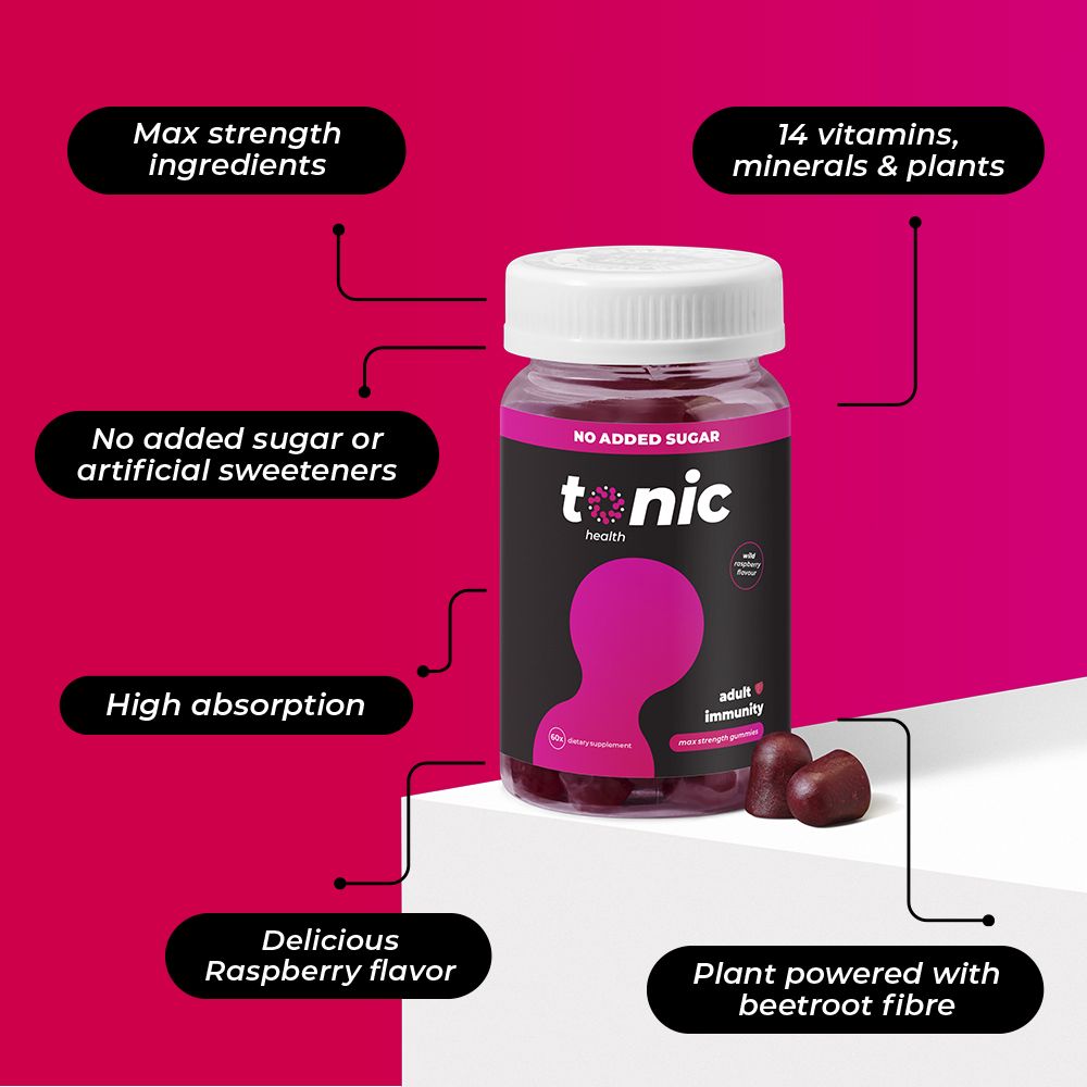 Tonic Health Adult Immunity Gummies Facts