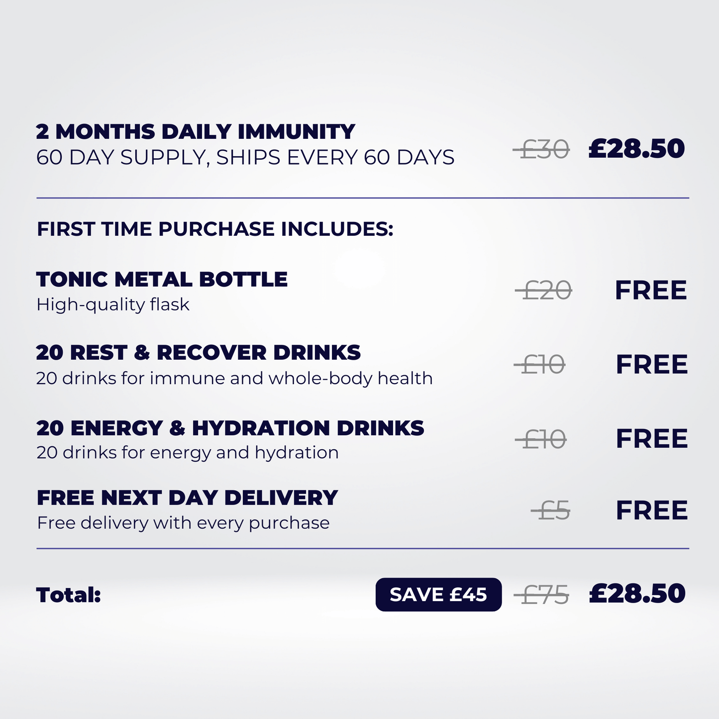 Daily Immunity - 2 months