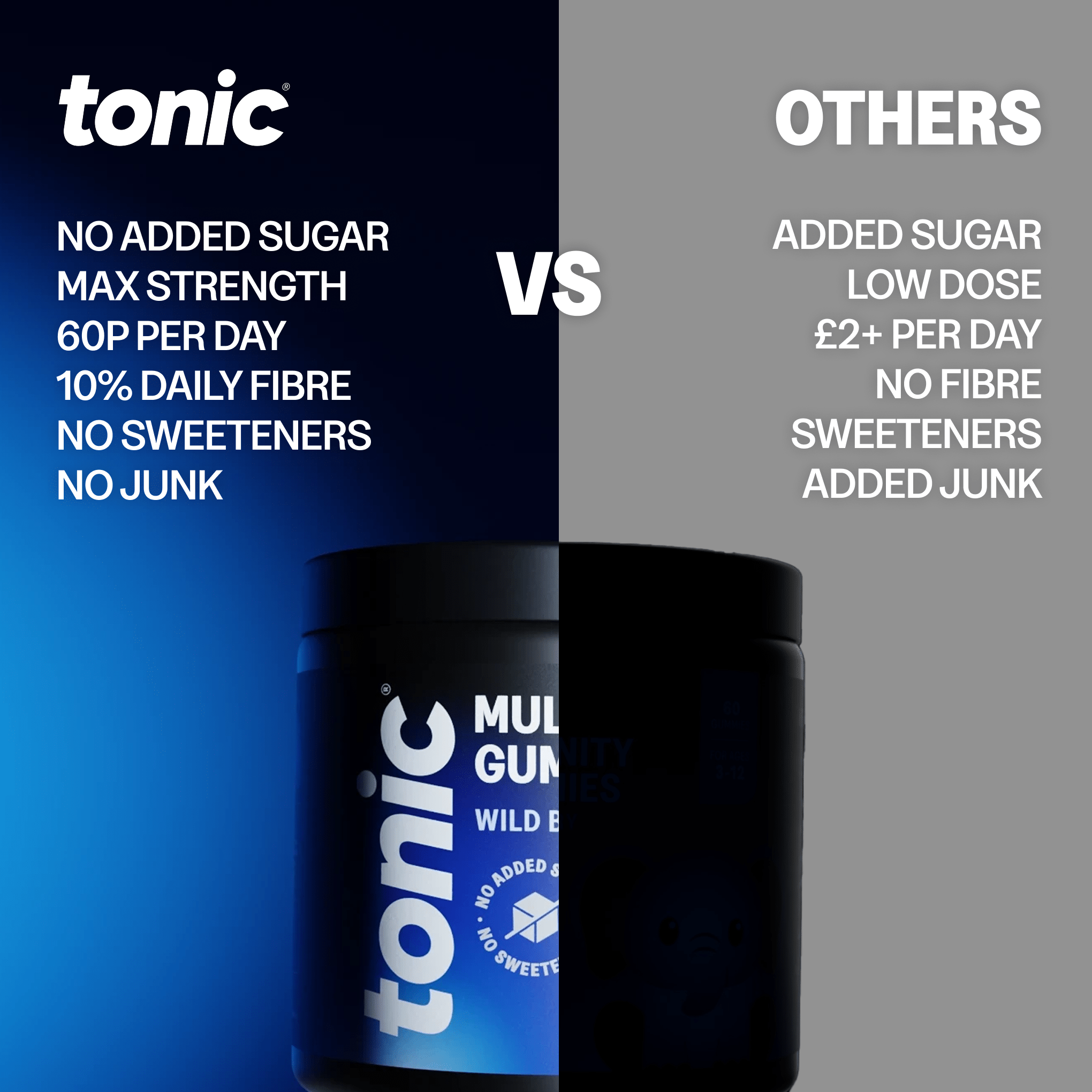 Tonic Health Multivitamin Gummies Multivitamin Gummies