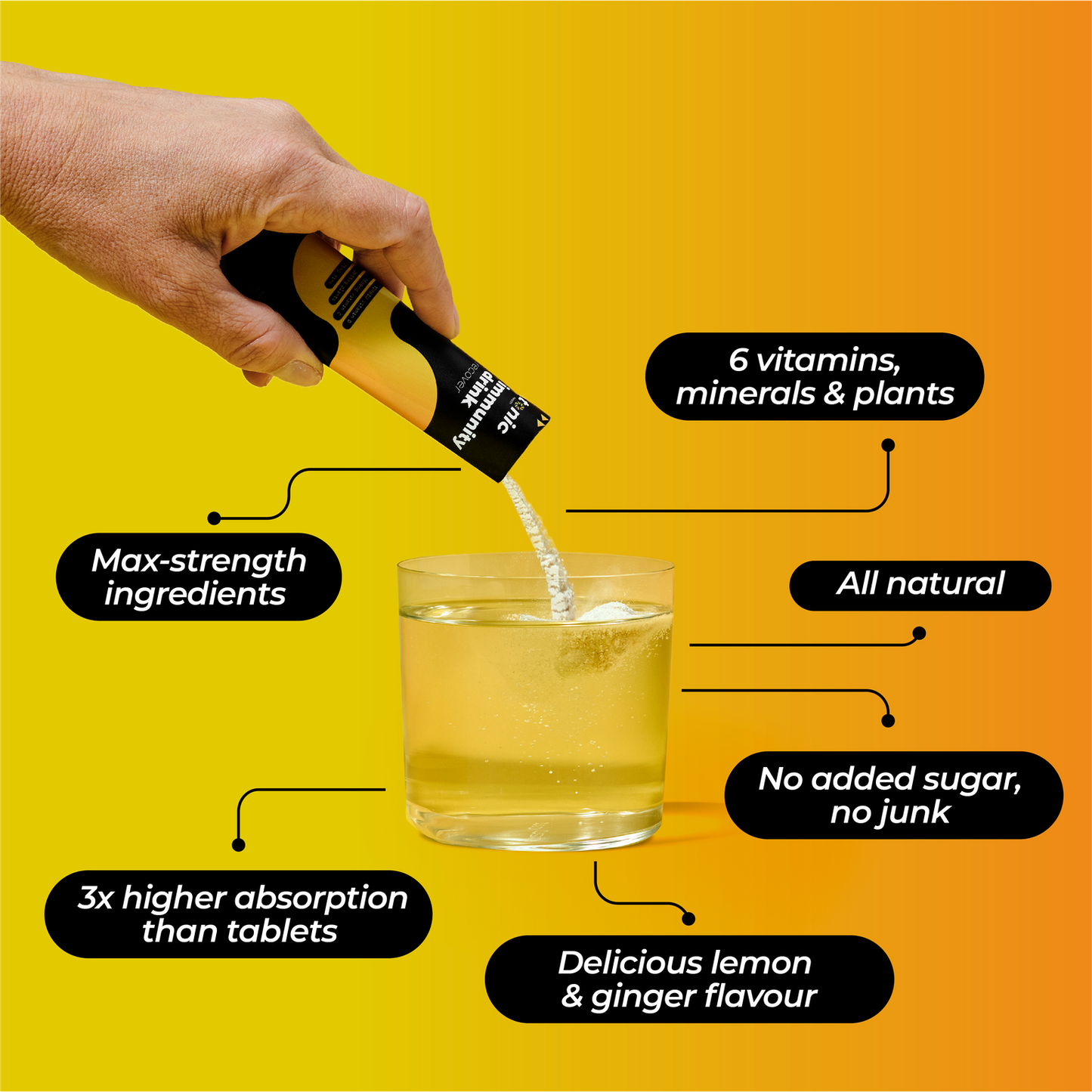 10x Recover Immunity