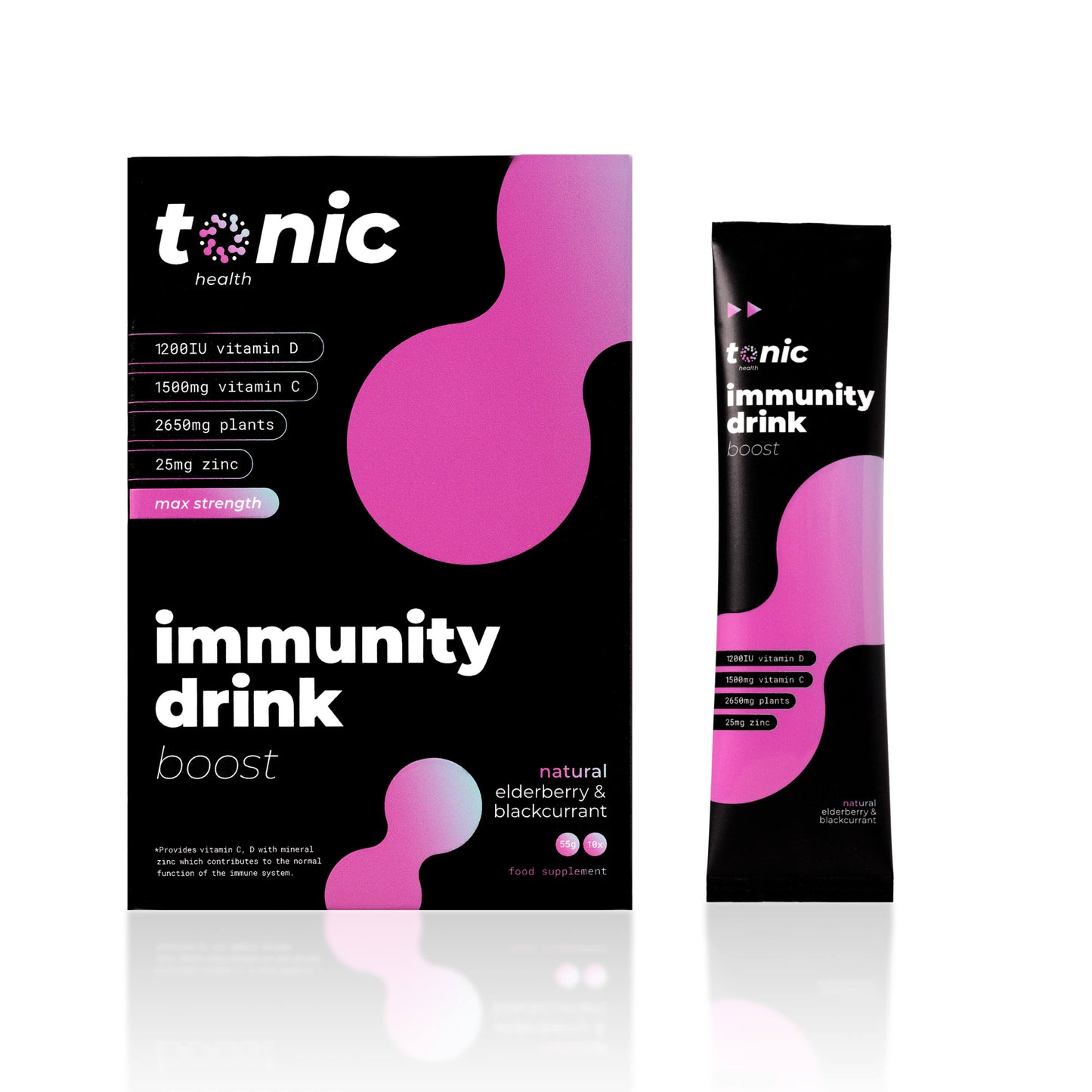 10x Boost Immunity