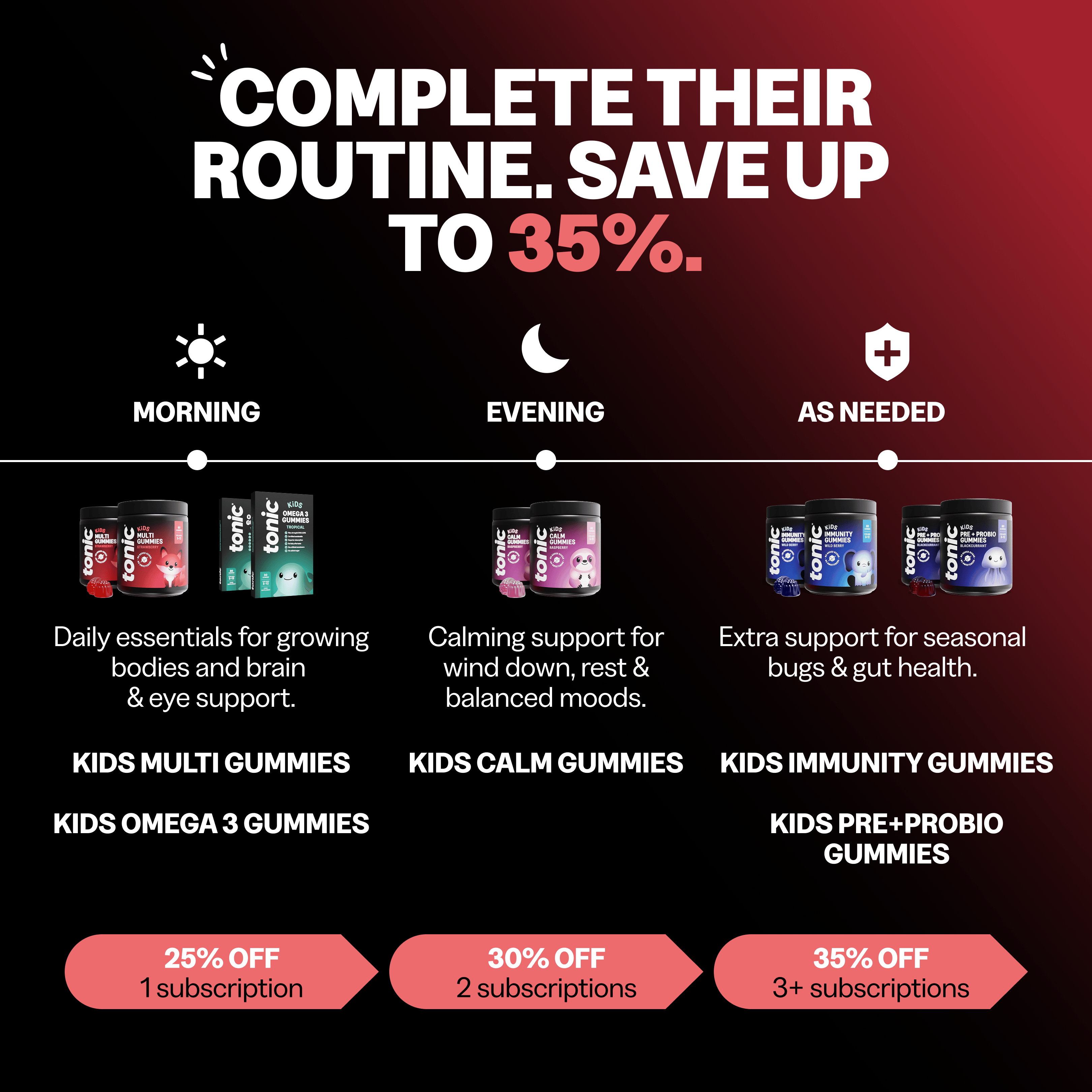 Tonic Health Kids Multi Gummies Tonic Health Kids Multivitamin Strawberry Vitamin Gummies