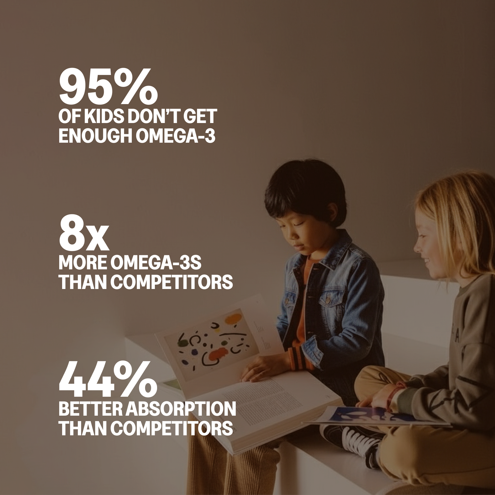 Tonic Health Tropical Kids Omega-3 Gummies Kids Omega-3 Gummies | DHA & EPA for Brain & Vision | Tonic