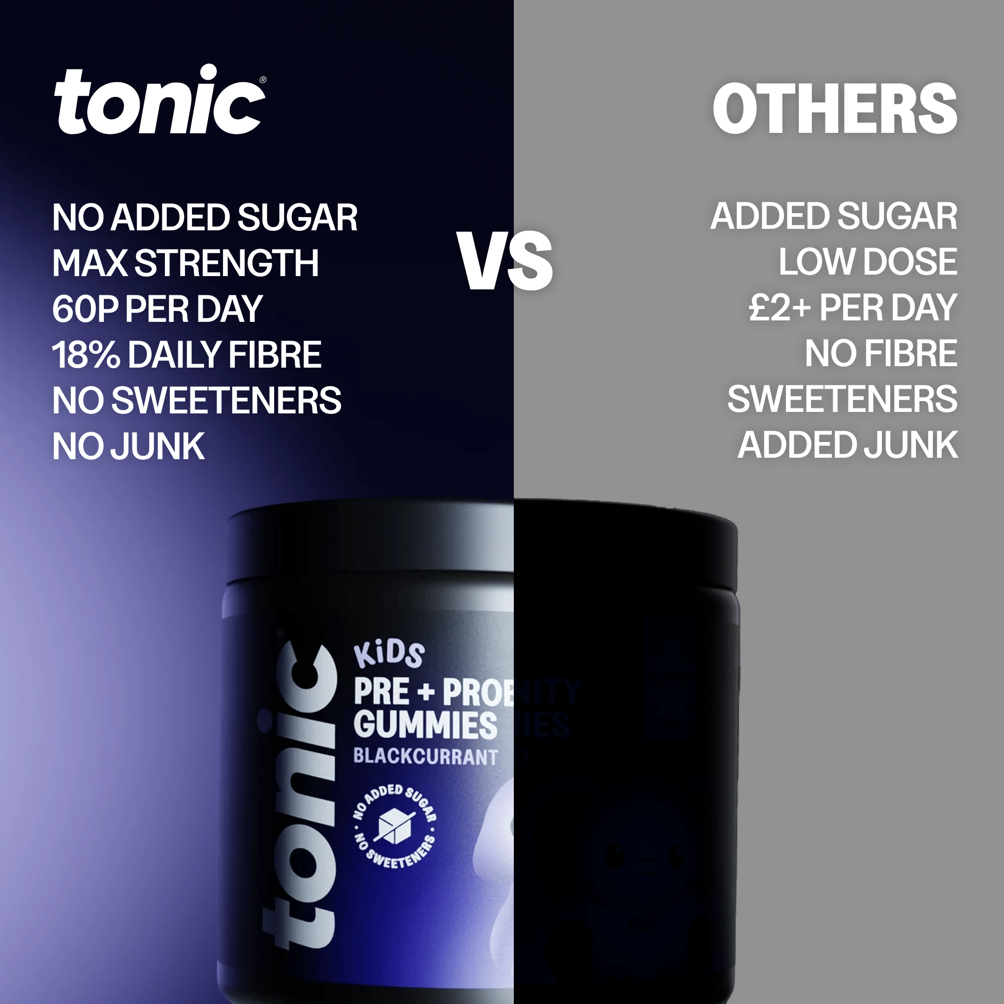 Tonic Health Kids Pre + Probio Gummies | 1 Month Supply | 60 Gummies Tonic Health Kids Pre + Probio Blackcurrant Gummies