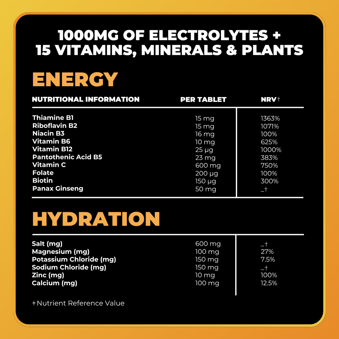 Energy & Hydration - 2 months