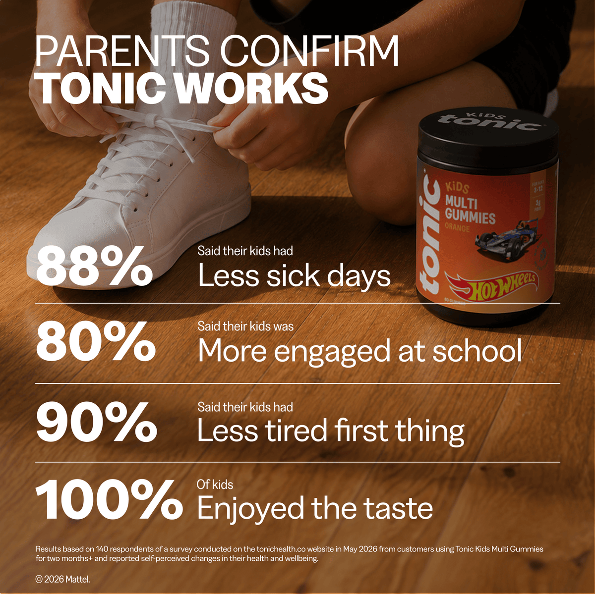 Tonic Health Hot Wheels Hot Wheels™ Kids Multi Gummies offer Tonic Hot Wheels™ Kids Orange Multivitamin Gummies | Tonic Health