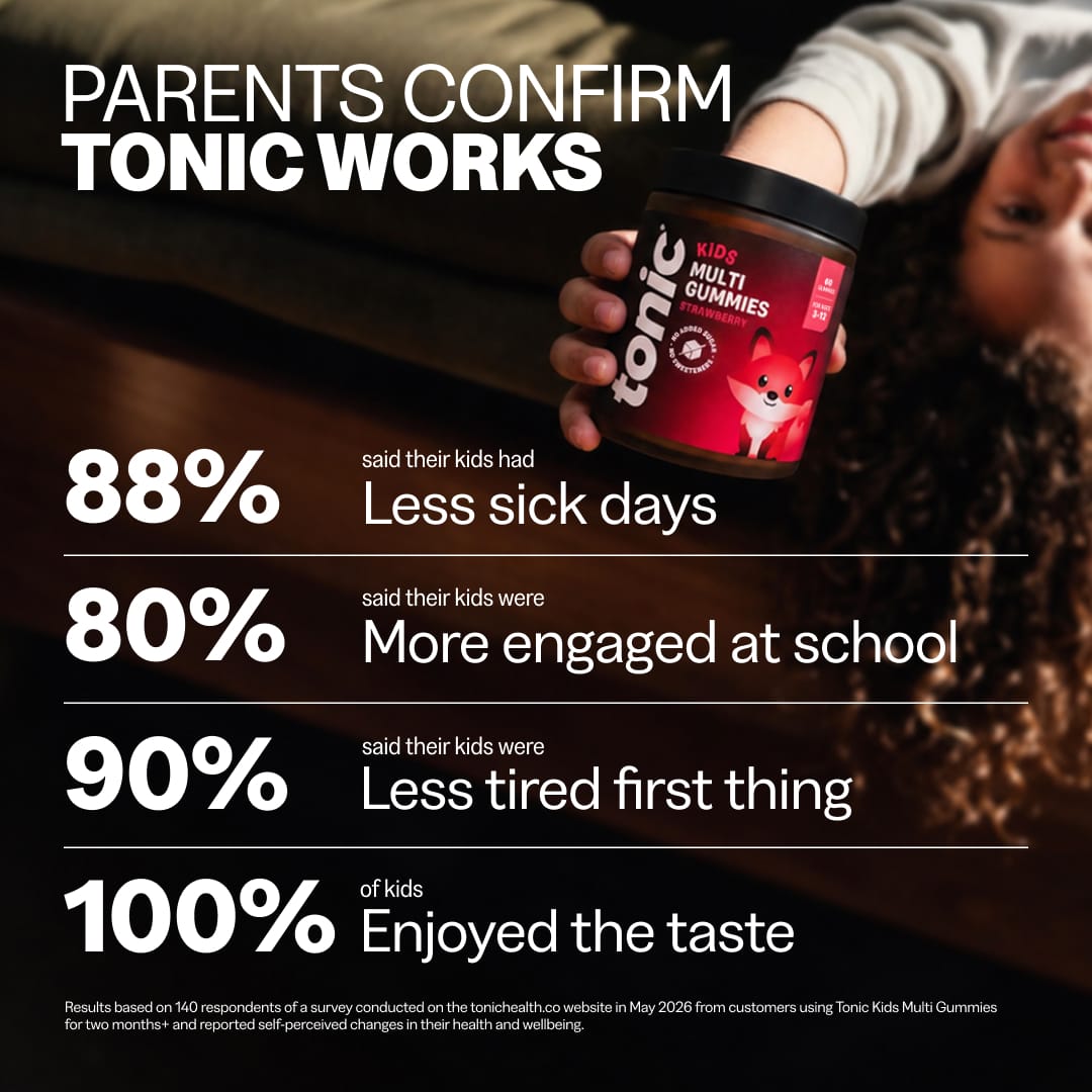 Child holding a jar of Tonic Kids Multi Gummies. In a survey of 140 parents after 2+ months, 88% reported fewer sick days, 90% less tiredness in the morning and 100% said kids enjoyed the taste